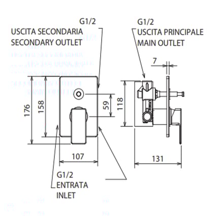 Μπαταρία Εντοιχισμού Profili Plus 2 εξόδων 