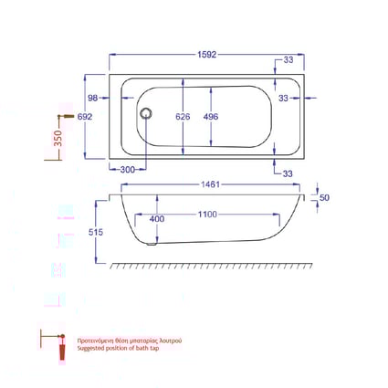 Μπανιέρα Carron Profile 160x70