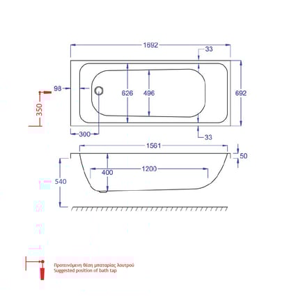 Μπανιέρα carron Profile 170x70