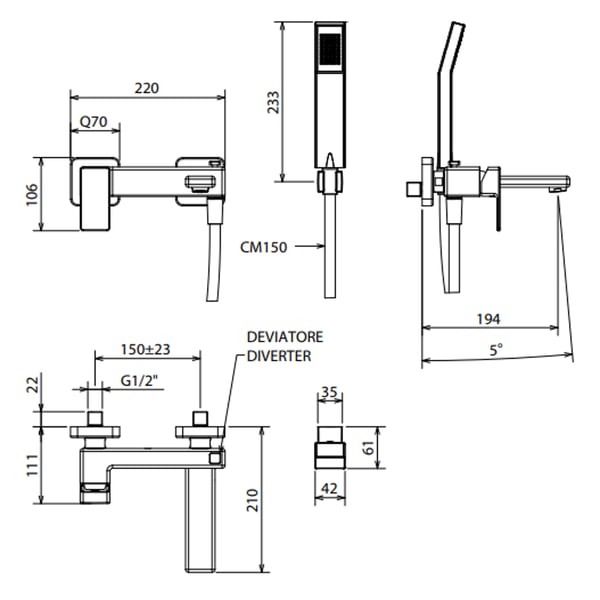 Μπαταρία Λουτρού Profili