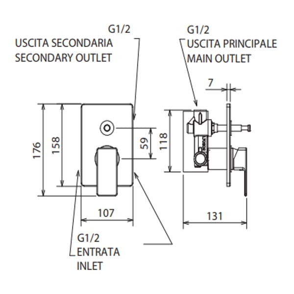Μπαταρία Εντοιχισμού Profili Plus 2 εξόδων 