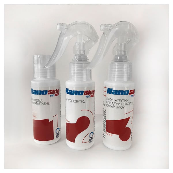 Nano Skin Pro για γυάλινες ντουζιέρες