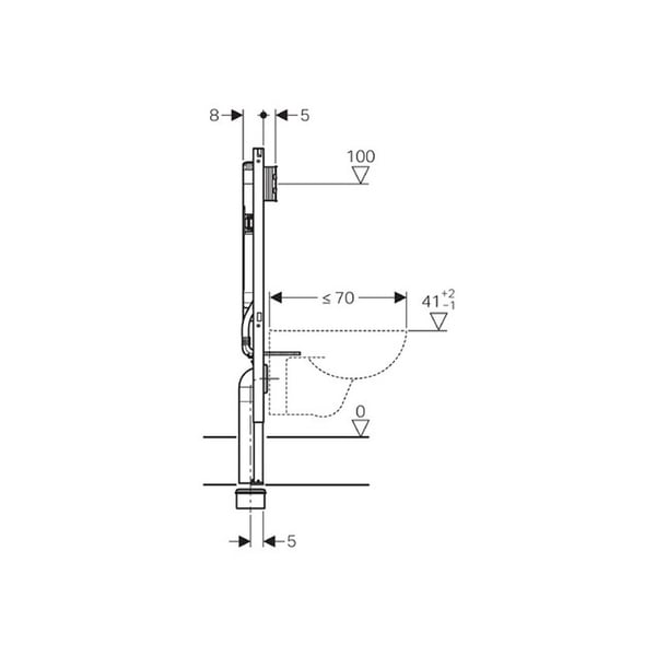 Καζανάκι εντοιχιζόμενο γυψοσανίδας Sigma 111.796.00.1 Geberit