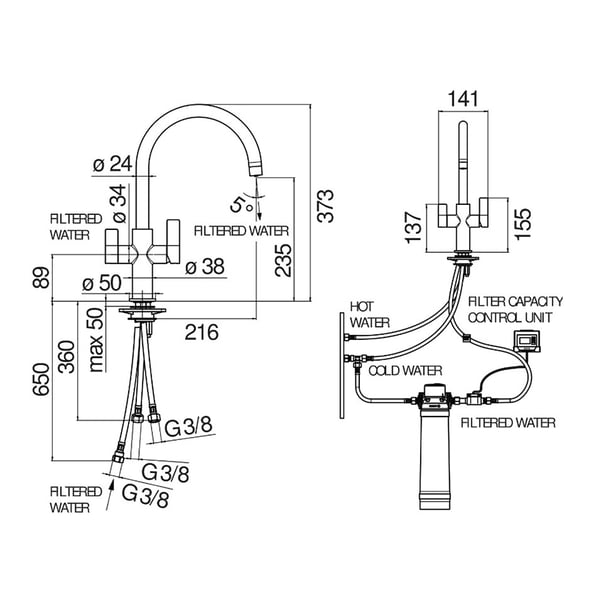 Μπαταρία νεροχύτη με φίλτρο Sorgente filtra FL96824/BBM