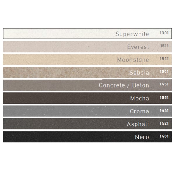 Νεροχύτης Ένθετος Manhattan 79x50 cm 30080