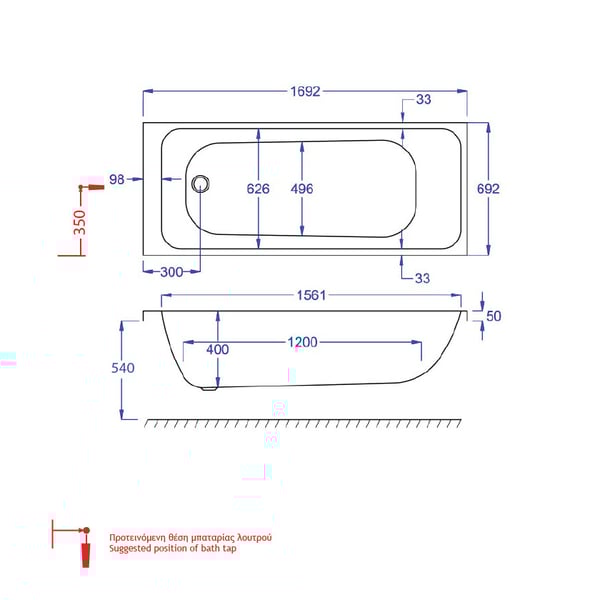 Μπανιέρα carron Profile 170x70