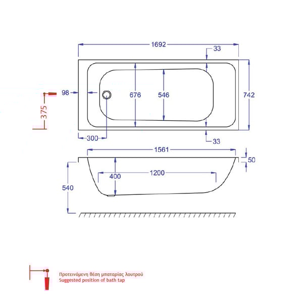 Μπανιέρα Carron Profile 170x75