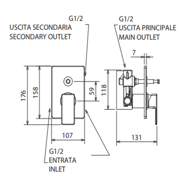 Μπαταρία Εντοιχισμού Profili Plus 2 εξόδων 