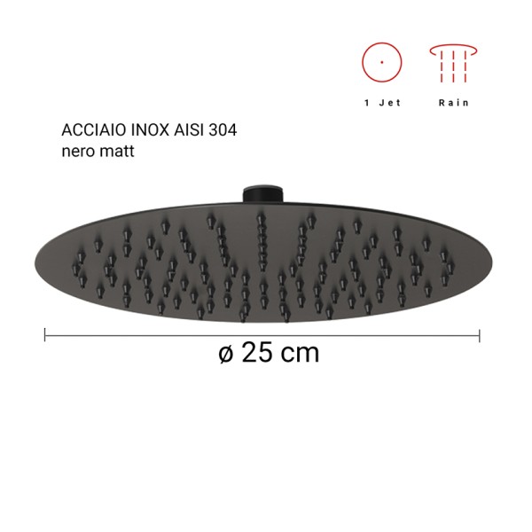 Σετ εντοιχισμού ντους High Pro 12 Black Matt